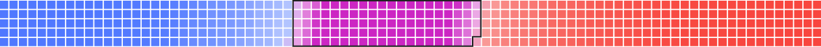 Image of the partisan breakdown of the Compact (borders) map