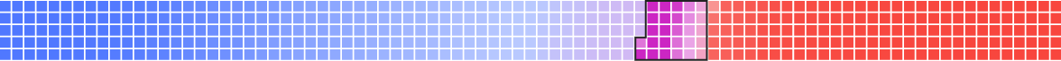 Image of the partisan breakdown of the Democratic gerrymander map