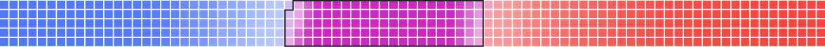 Image of the partisan breakdown of the Compact (algorithmic) map